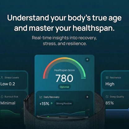 Cirvio Health Band