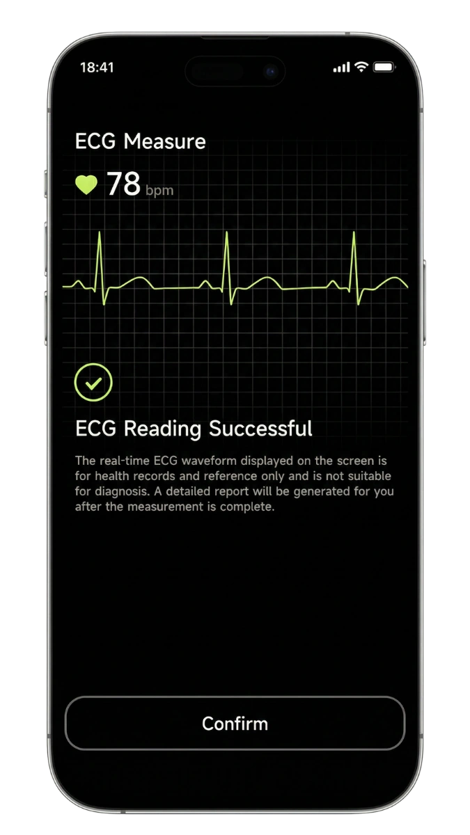 Monitor What Matters Most