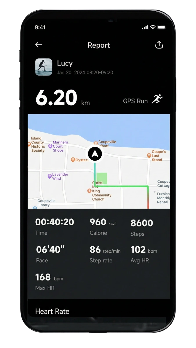 Know What Your Body Can Handle Today