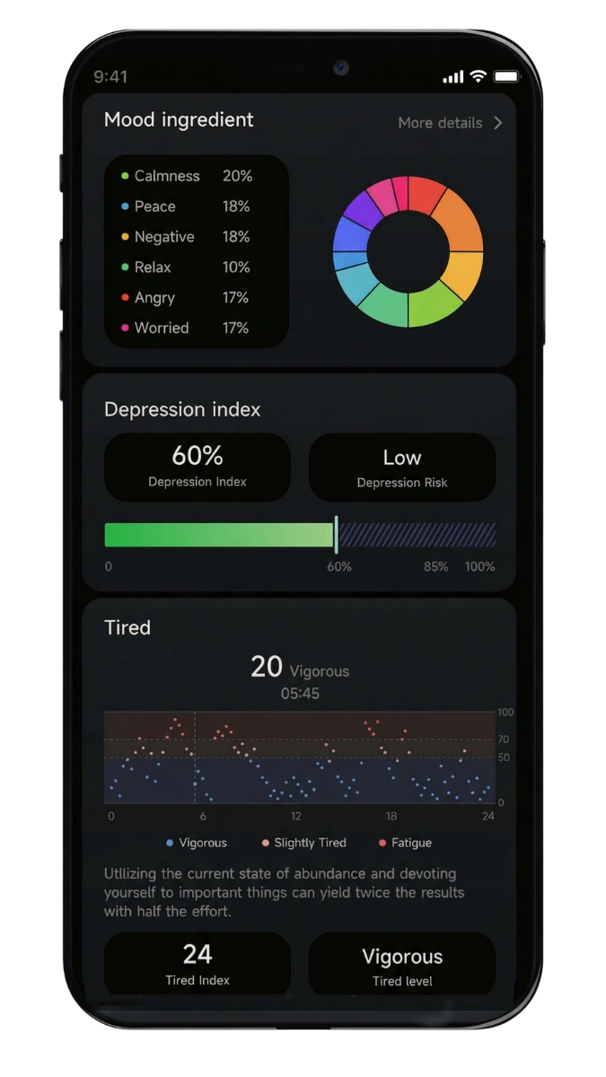 See It Before You Feel It