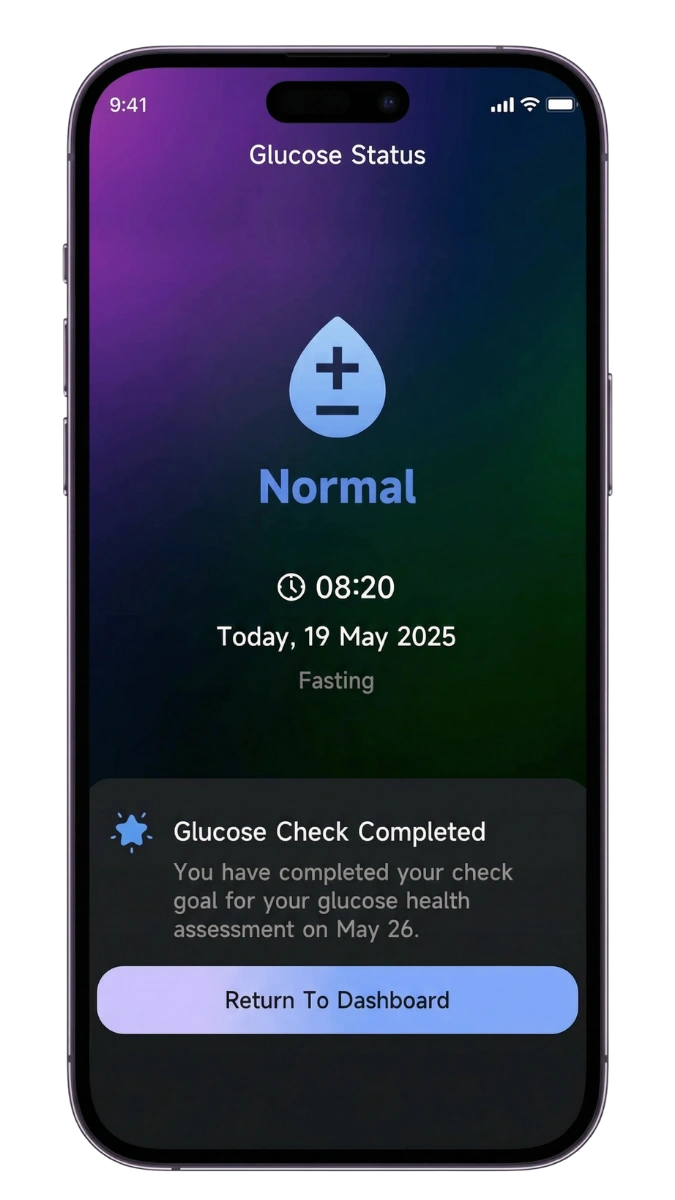 Know What's Happening Inside